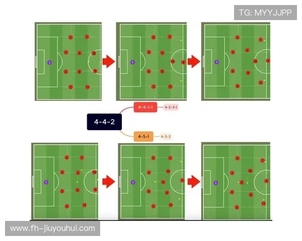 足球激活与调动策略分析：提升球队战术执行力与球员协同作战能力